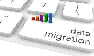 Step-by-Step Guide to some Website  successful Migration