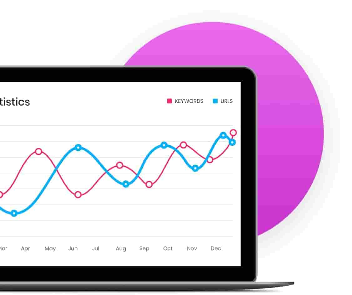 Best Digital Marketing Company in Sonipat Best Digital Marketing Company in Sonipat